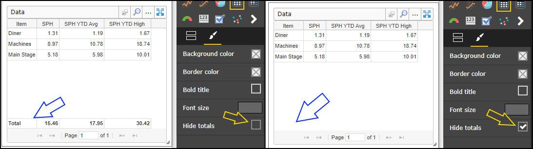 Hide Totals in Table Visuals